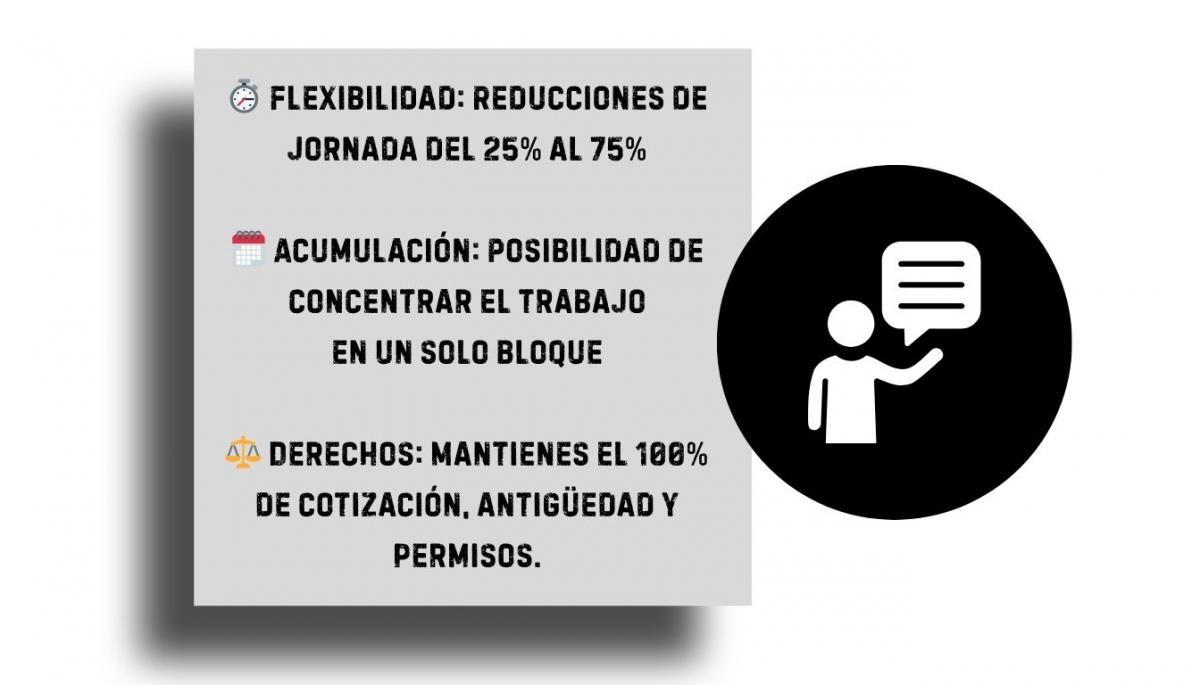 Jubilación Parcial IV CUAGE